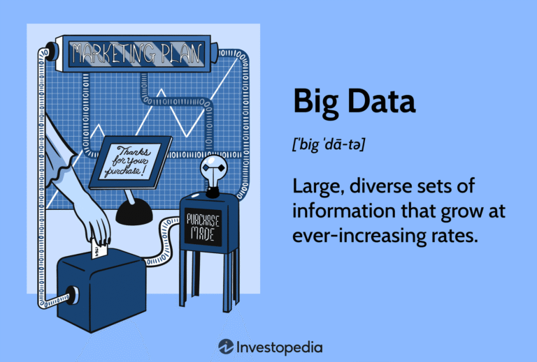 Big Data Analytics
